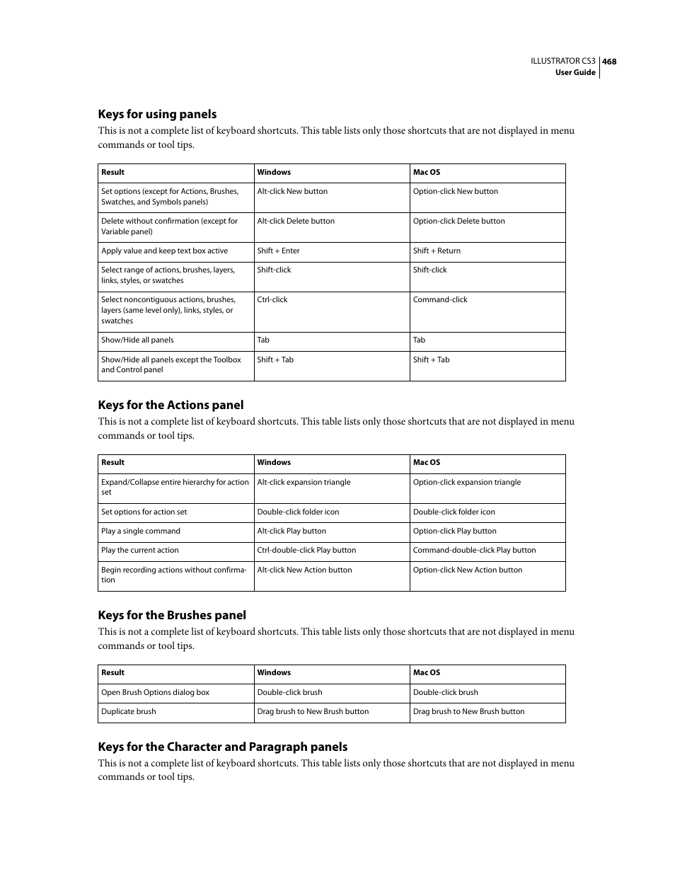 Keys for using panels, Keys for the actions panel, Keys for the brushes panel | Keys for the character and paragraph panels | Adobe Illustrator CS3 User Manual | Page 474 / 495