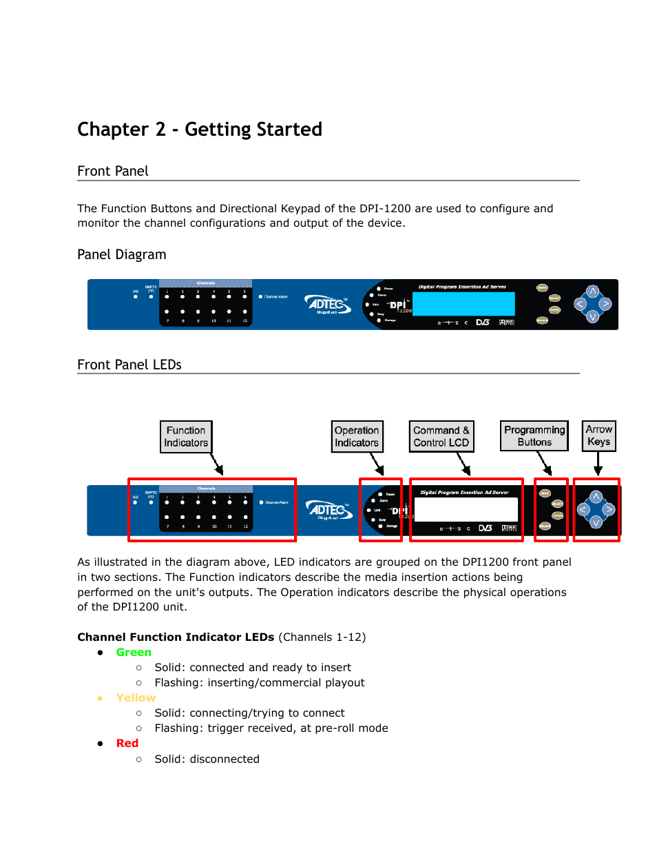 Chapter, Getting, Started | Front, Panel, Diagram, Leds, Chapter 2 - getting started | Adtec digital DPI-1200 (version 01.04.08U) Manual User Manual | Page 12 / 58