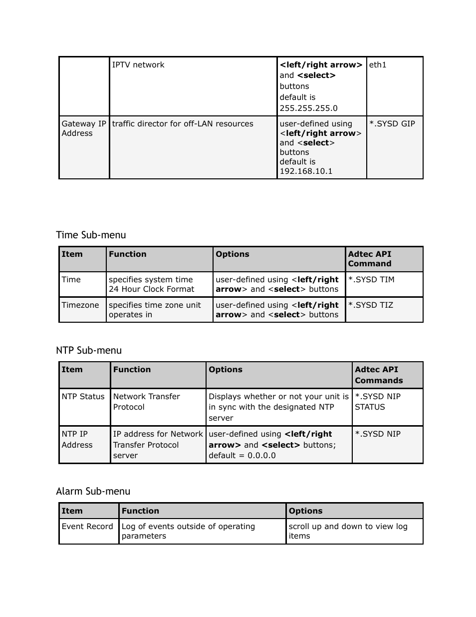 Time, Menu, Alarm | Time sub-menu, Ntp sub-menu, Alarm sub-menu | Adtec digital DPI-1200 (version 01.04.08U) Manual User Manual | Page 17 / 58