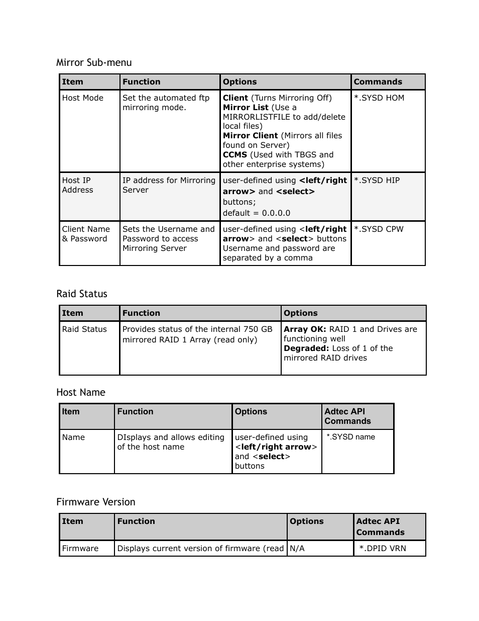 Mirror, Menu, Raid | Status, Host, Name, Firmware, Version, Mirror sub-menu, Raid status | Adtec digital DPI-1200 (version 01.04.08U) Manual User Manual | Page 18 / 58