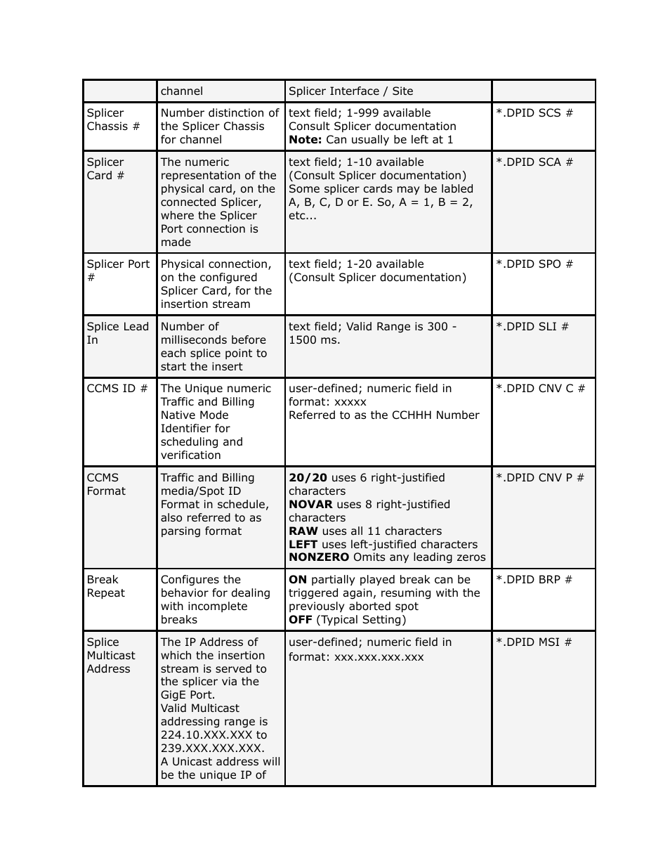 Adtec digital DPI-1200 (version 01.04.08U) Manual User Manual | Page 21 / 58