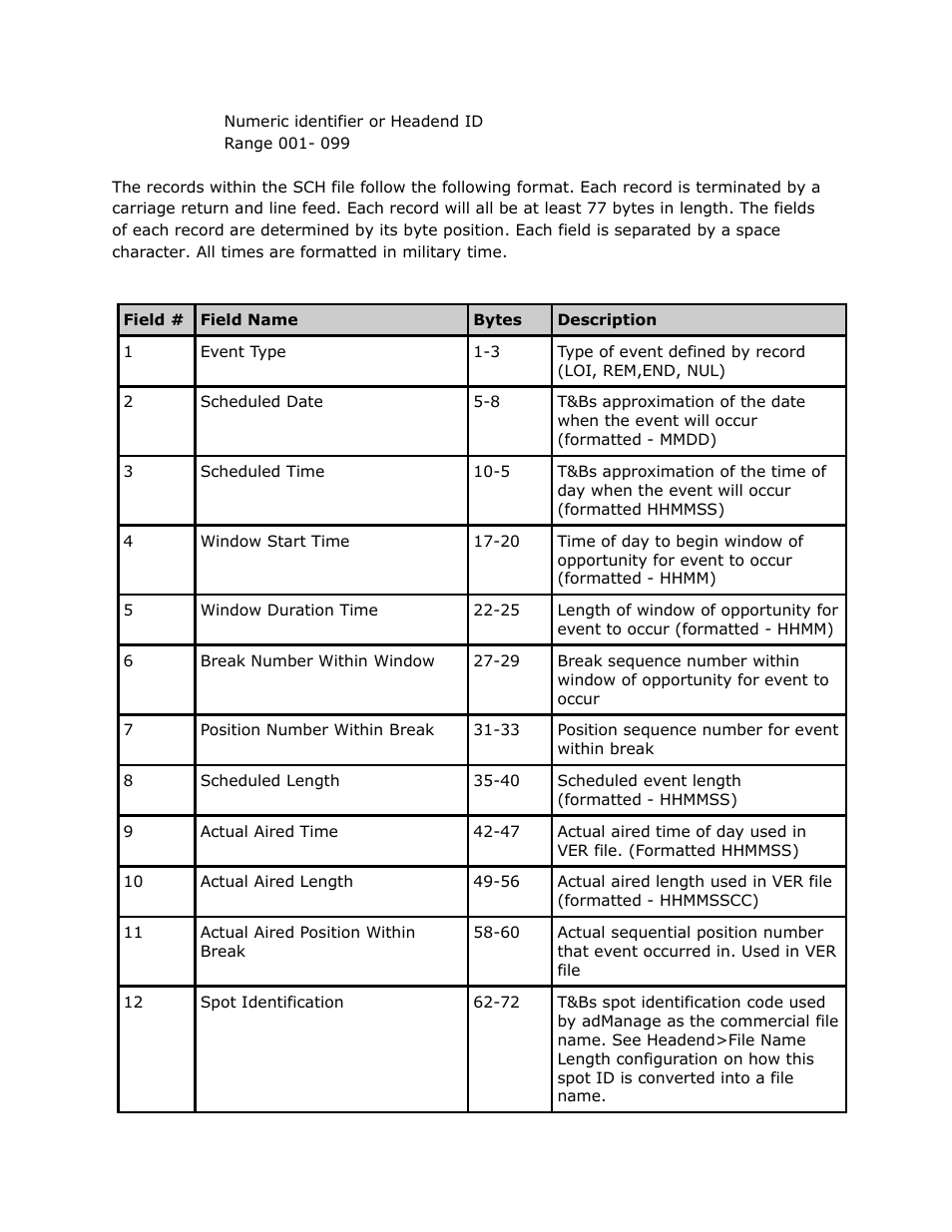 Adtec digital DPI-1200 (version 01.04.08U) Manual User Manual | Page 38 / 58