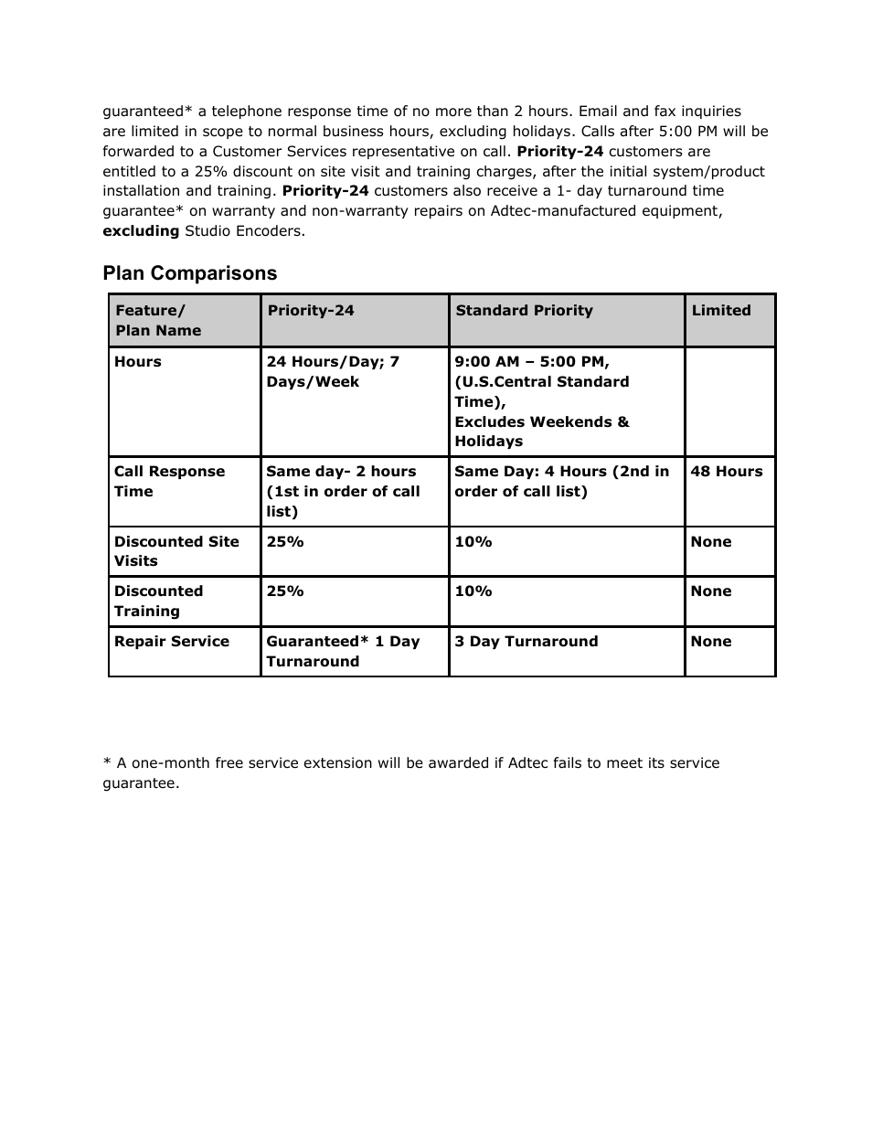 Plan, Comparisons, Plan comparisons | Adtec digital DPI-1200 (version 01.04.08U) Manual User Manual | Page 7 / 58
