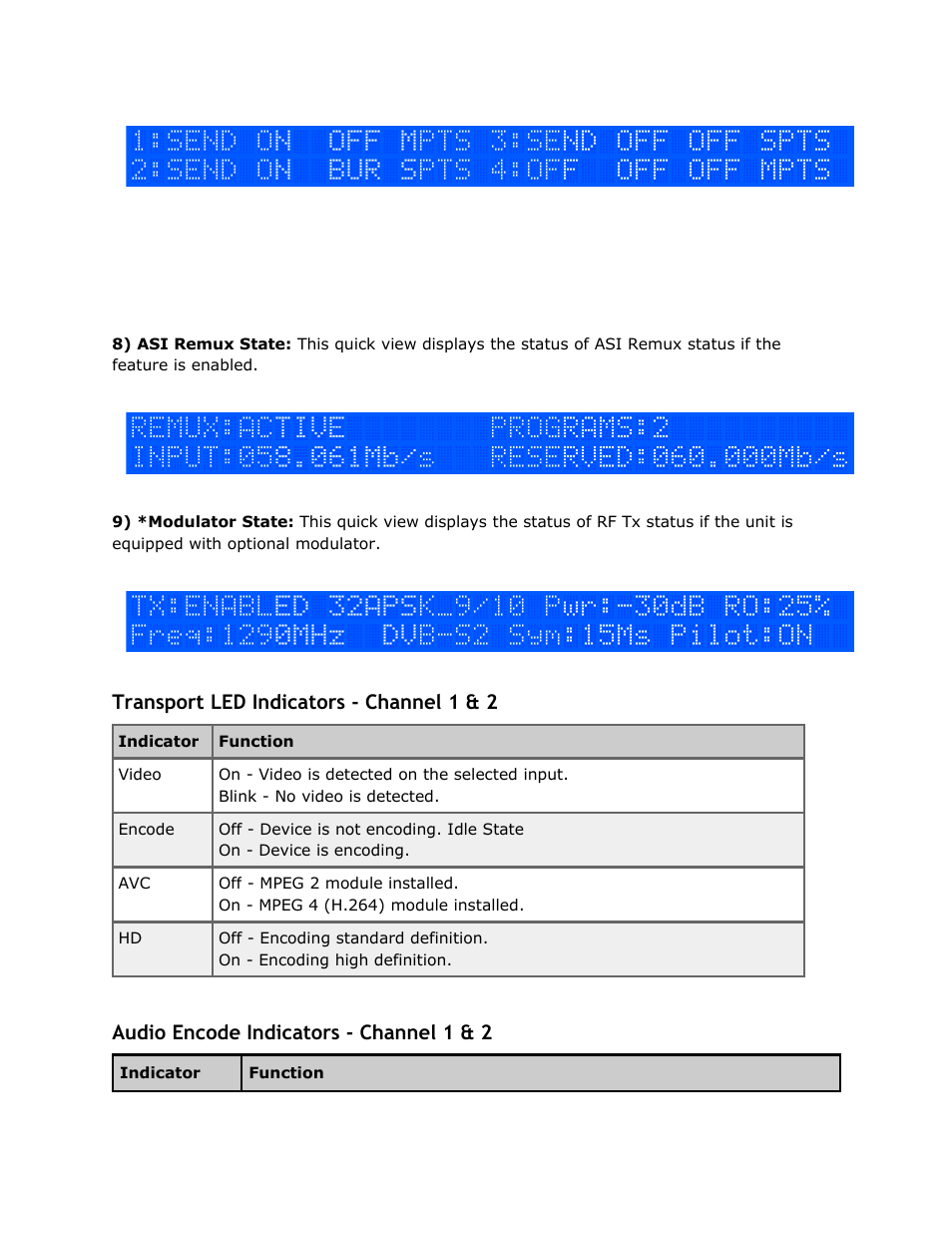 Transport led indicators - channel 1 & 2, Audio encode indicators - channel 1 & 2, Transport | Indicators, Channel, Audio, Encode | Adtec digital EN-30 (version 1.02.02) Manual User Manual | Page 10 / 59
