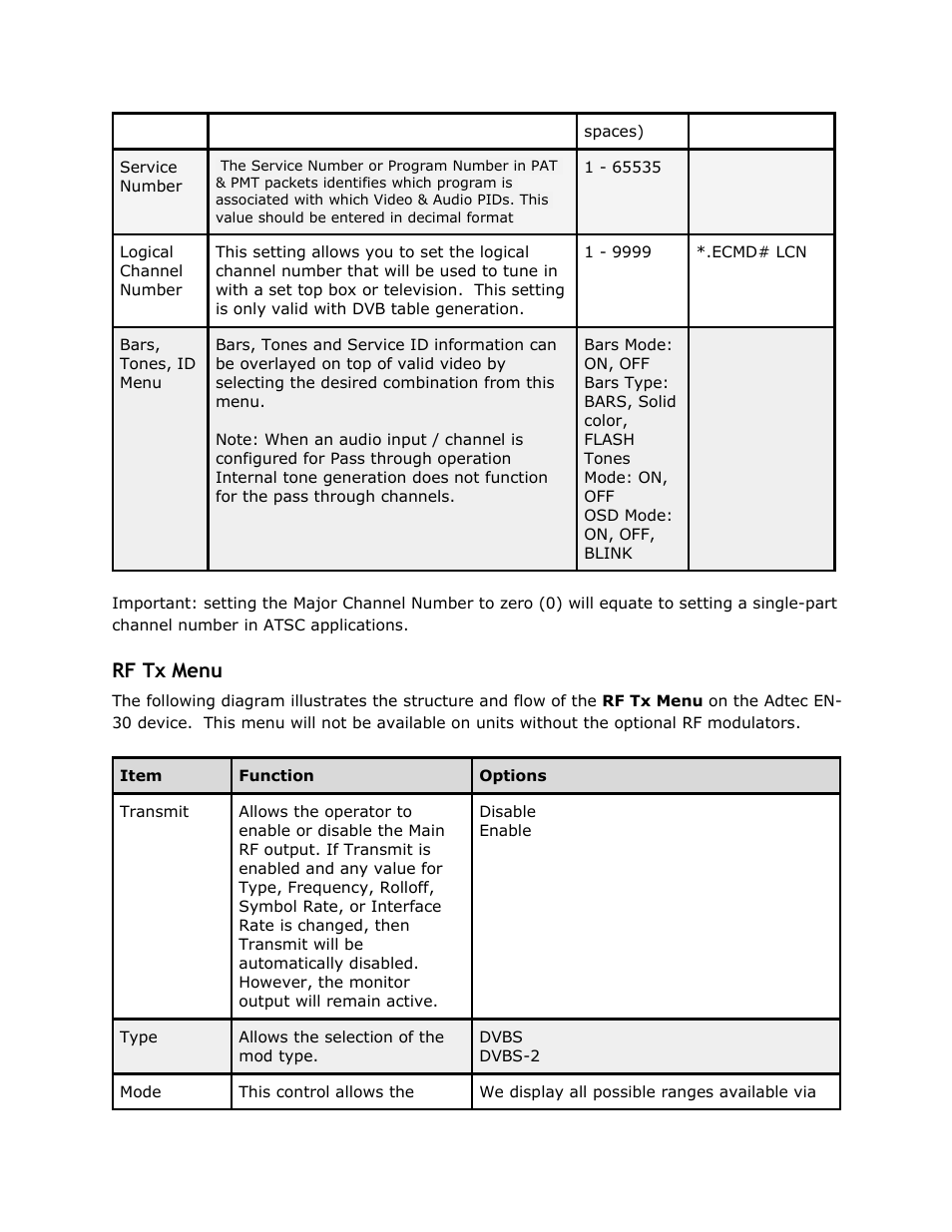 Rf tx menu, Menu | Adtec digital EN-30 (version 1.02.02) Manual User Manual | Page 14 / 59