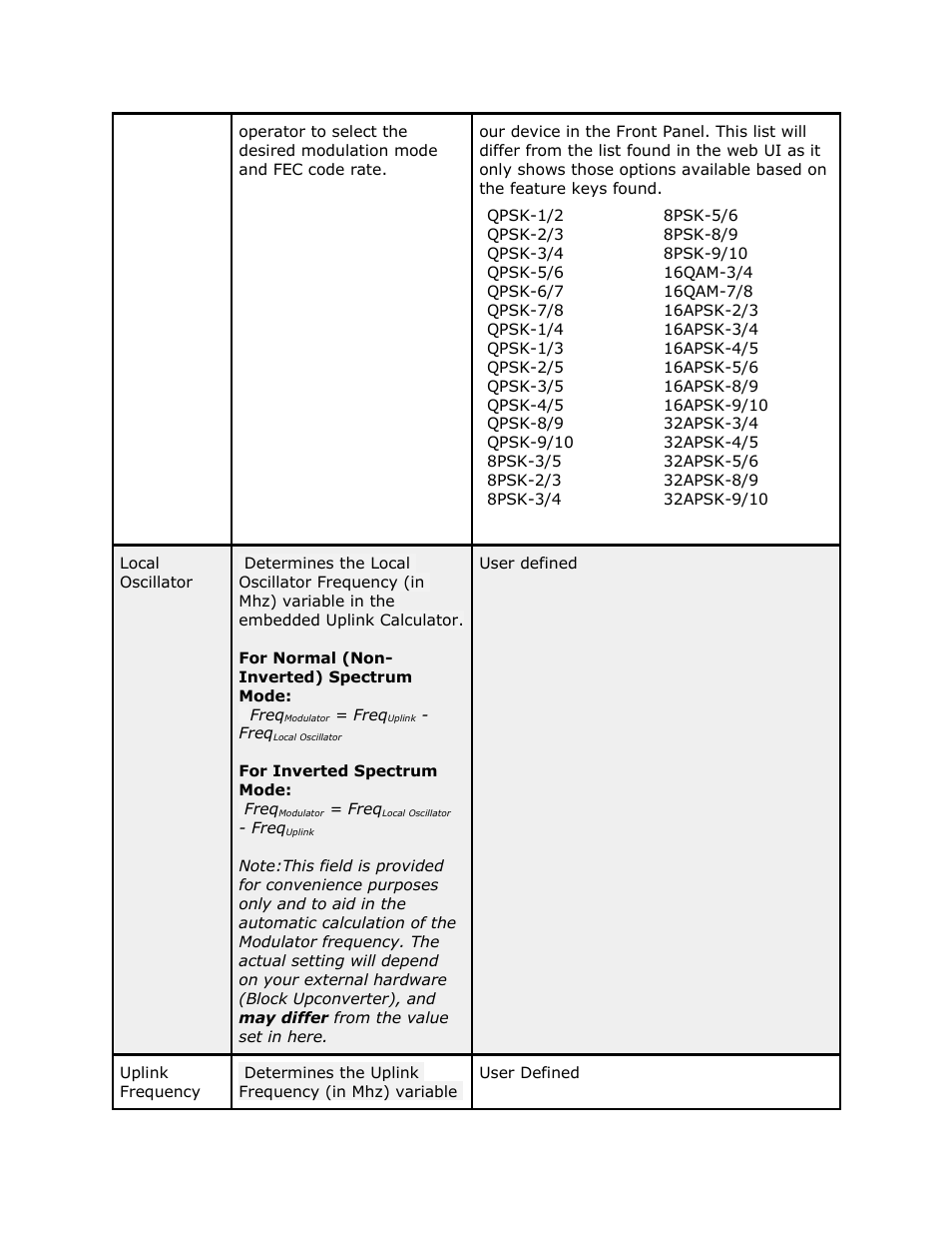 Adtec digital EN-30 (version 1.02.02) Manual User Manual | Page 15 / 59