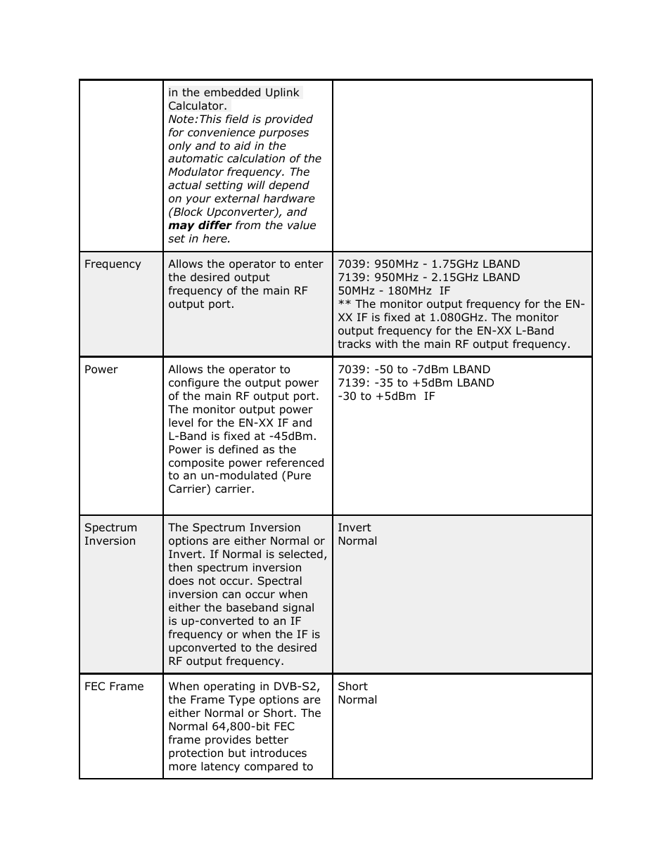 Adtec digital EN-30 (version 1.02.02) Manual User Manual | Page 16 / 59
