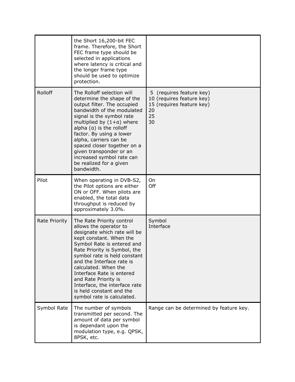Adtec digital EN-30 (version 1.02.02) Manual User Manual | Page 17 / 59