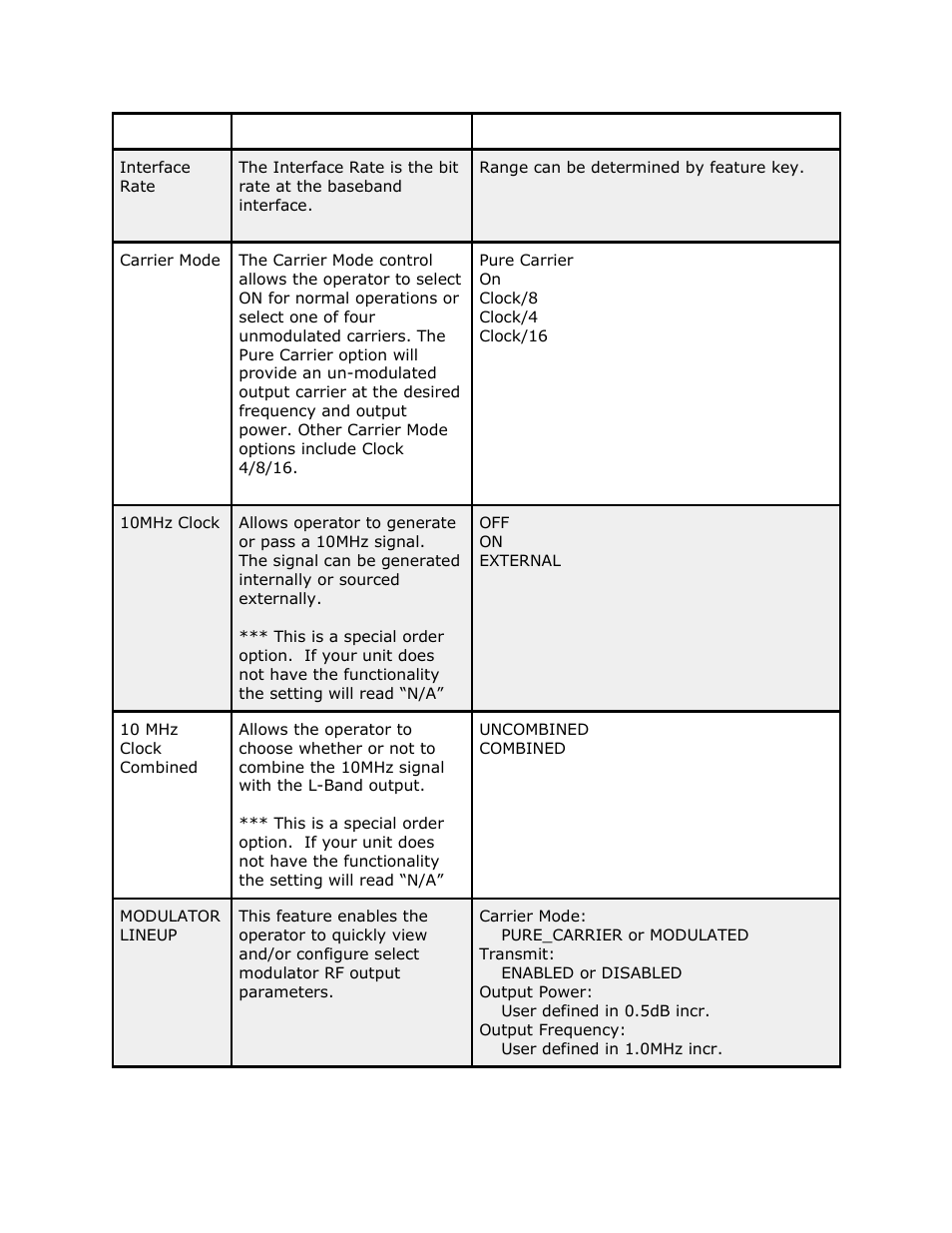 Adtec digital EN-30 (version 1.02.02) Manual User Manual | Page 18 / 59