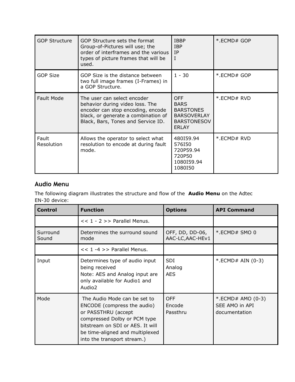 Audio menu, Audio, Menu | Adtec digital EN-30 (version 1.02.02) Manual User Manual | Page 22 / 59