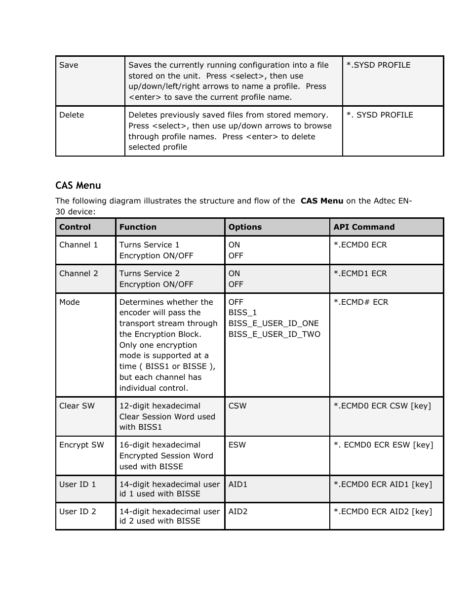 Cas menu, Menu | Adtec digital EN-30 (version 1.02.02) Manual User Manual | Page 26 / 59