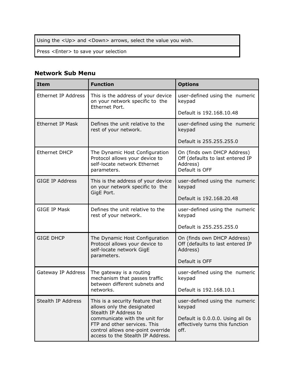 Network sub menu, Network, Menu | Adtec digital EN-30 (version 1.02.02) Manual User Manual | Page 28 / 59