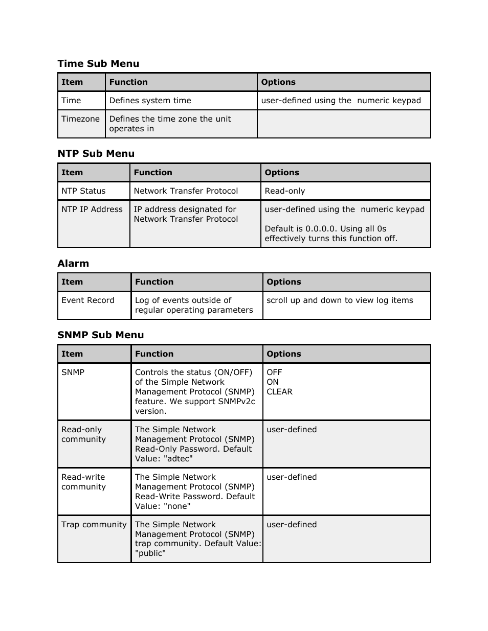 Time sub menu, Ntp sub menu, Alarm | Snmp sub menu, Time, Menu, Alarm snmp | Adtec digital EN-30 (version 1.02.02) Manual User Manual | Page 29 / 59