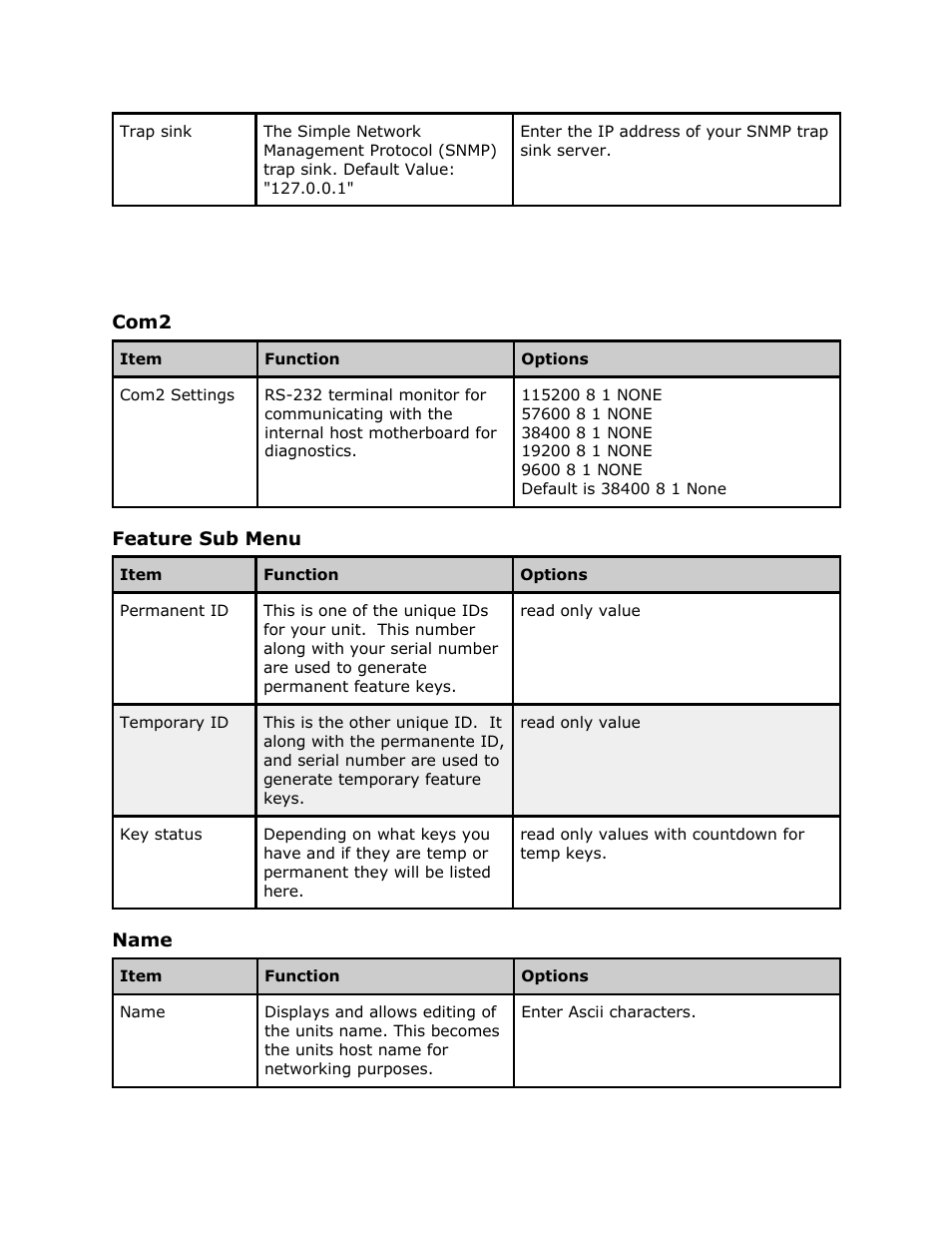 Com2, Feature sub menu, Name | Feature, Menu | Adtec digital EN-30 (version 1.02.02) Manual User Manual | Page 30 / 59