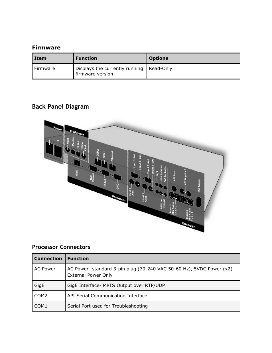 Firmware, Back panel diagram, Processor connectors | Back, Panel, Diagram, Processor, Connectors | Adtec digital EN-30 (version 1.02.02) Manual User Manual | Page 31 / 59