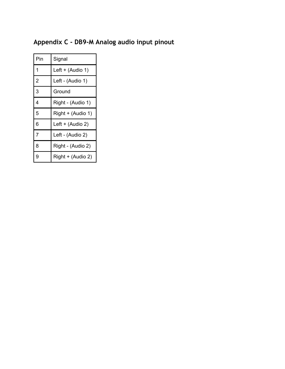 Appendix c - db9-m analog audio input pinout, Appendix, Analog | Audio, Input, Pinout | Adtec digital EN-30 (version 1.02.02) Manual User Manual | Page 56 / 59