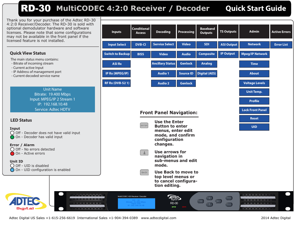 Adtec digital RD-30 (version 2.1.1) Quick Start User Manual | 1 page