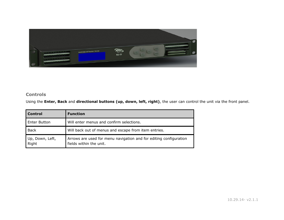 Controls | Adtec digital RD-30 (version 2.1.1) Manual User Manual | Page 11 / 39