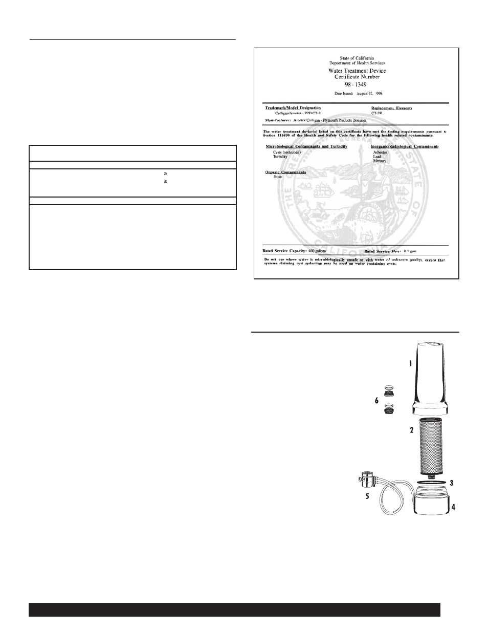 Replacement parts, Performance data, Ct-2r cartridge | Culligan CT-2 User Manual | Page 3 / 8