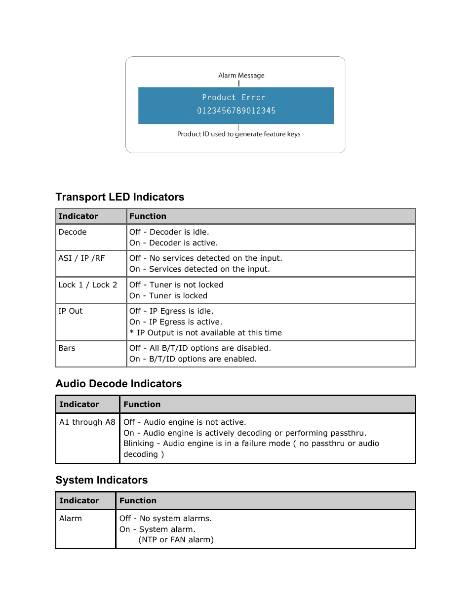 Transport led indicators, Audio decode indicators, System indicators | Transport, Indicators, Audio, Decode, System | Adtec digital RD-70 (version 1.02.04) Manual User Manual | Page 10 / 68