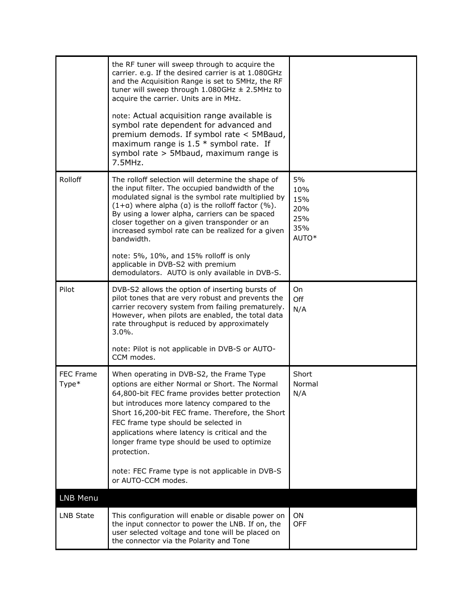 Adtec digital RD-70 (version 1.02.04) Manual User Manual | Page 15 / 68