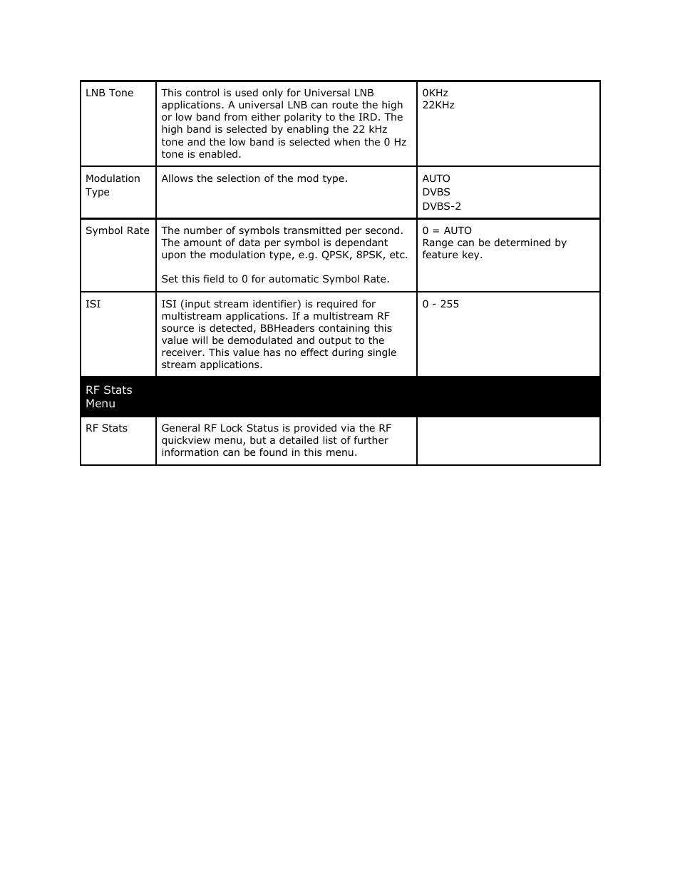 Adtec digital RD-70 (version 1.02.04) Manual User Manual | Page 18 / 68