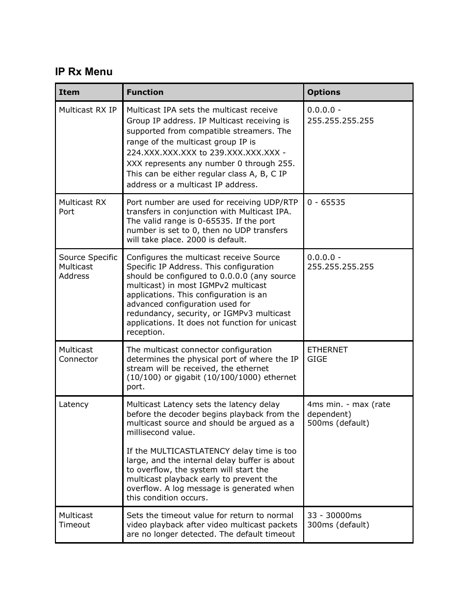 Ip rx menu, Menu | Adtec digital RD-70 (version 1.02.04) Manual User Manual | Page 19 / 68