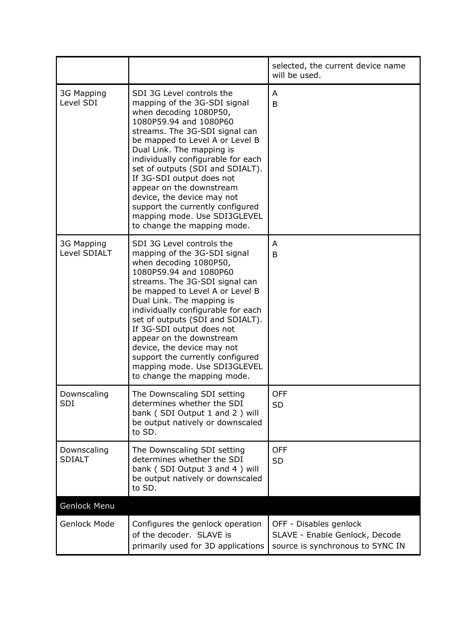 Adtec digital RD-70 (version 1.02.04) Manual User Manual | Page 21 / 68