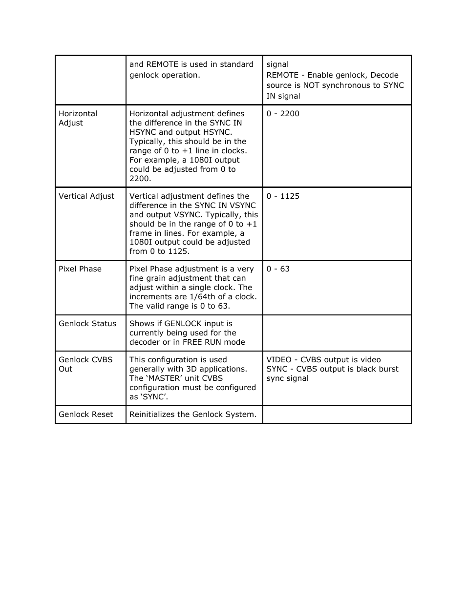 Adtec digital RD-70 (version 1.02.04) Manual User Manual | Page 22 / 68