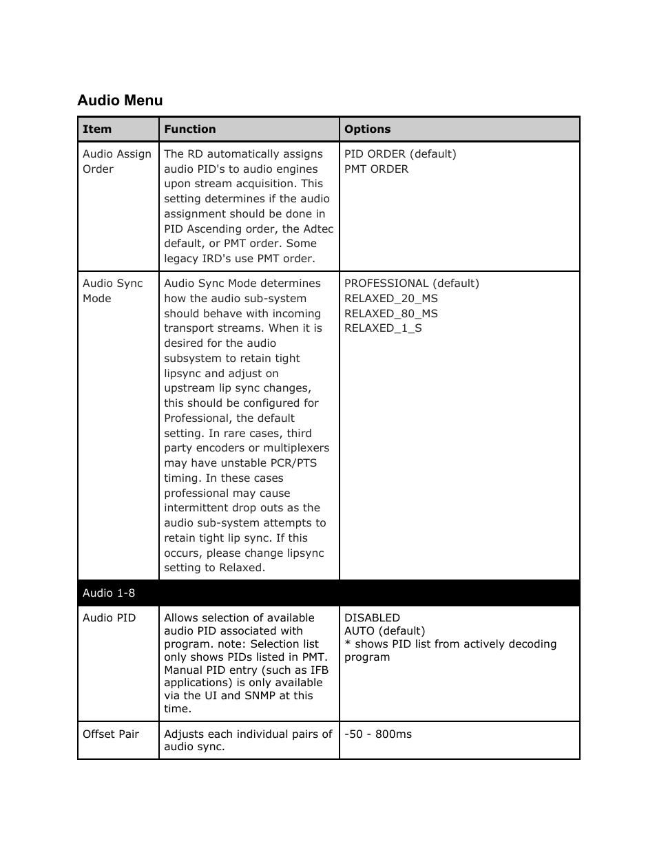 Audio menu, Audio, Menu | Adtec digital RD-70 (version 1.02.04) Manual User Manual | Page 23 / 68