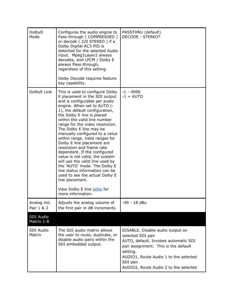 Adtec digital RD-70 (version 1.02.04) Manual User Manual | Page 24 / 68