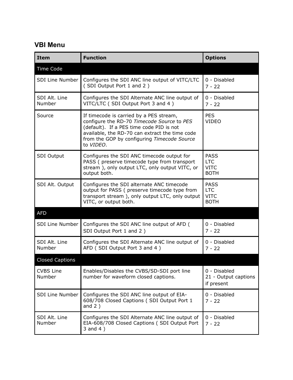 Vbi menu, Menu | Adtec digital RD-70 (version 1.02.04) Manual User Manual | Page 26 / 68