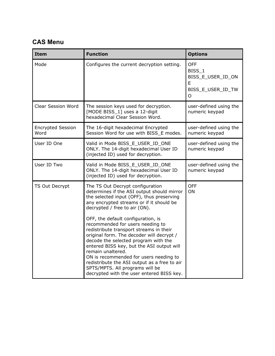 Cas menu, Menu | Adtec digital RD-70 (version 1.02.04) Manual User Manual | Page 28 / 68