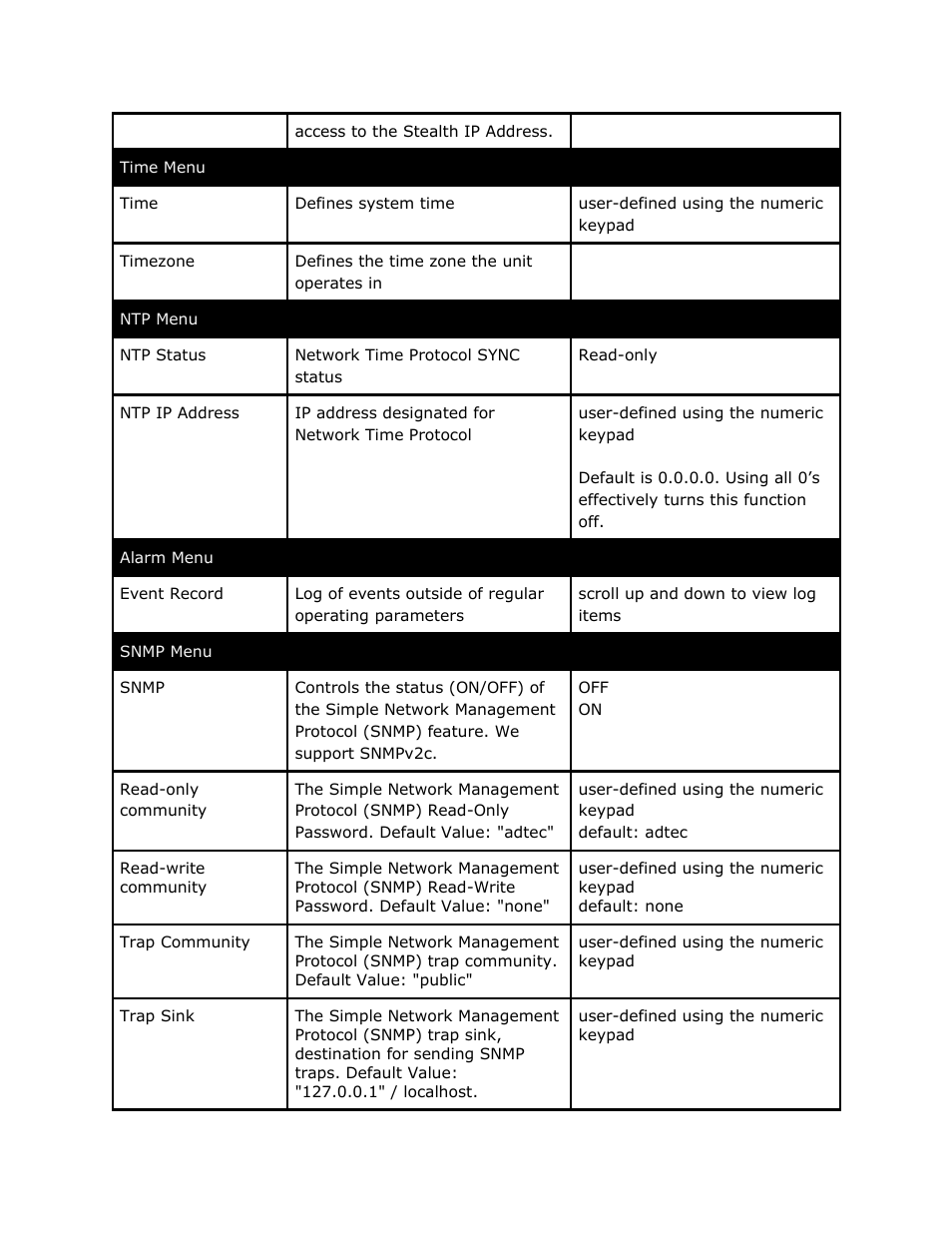 Adtec digital RD-70 (version 1.02.04) Manual User Manual | Page 32 / 68