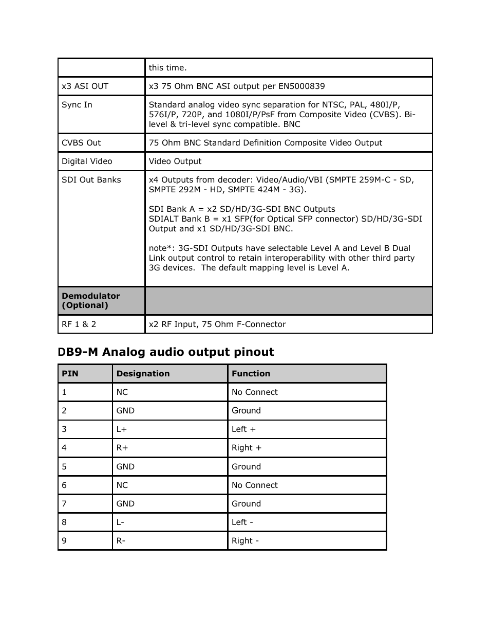 Db9-m analog audio output pinout, Analog, Audio | Output, Pinout | Adtec digital RD-70 (version 1.02.04) Manual User Manual | Page 35 / 68