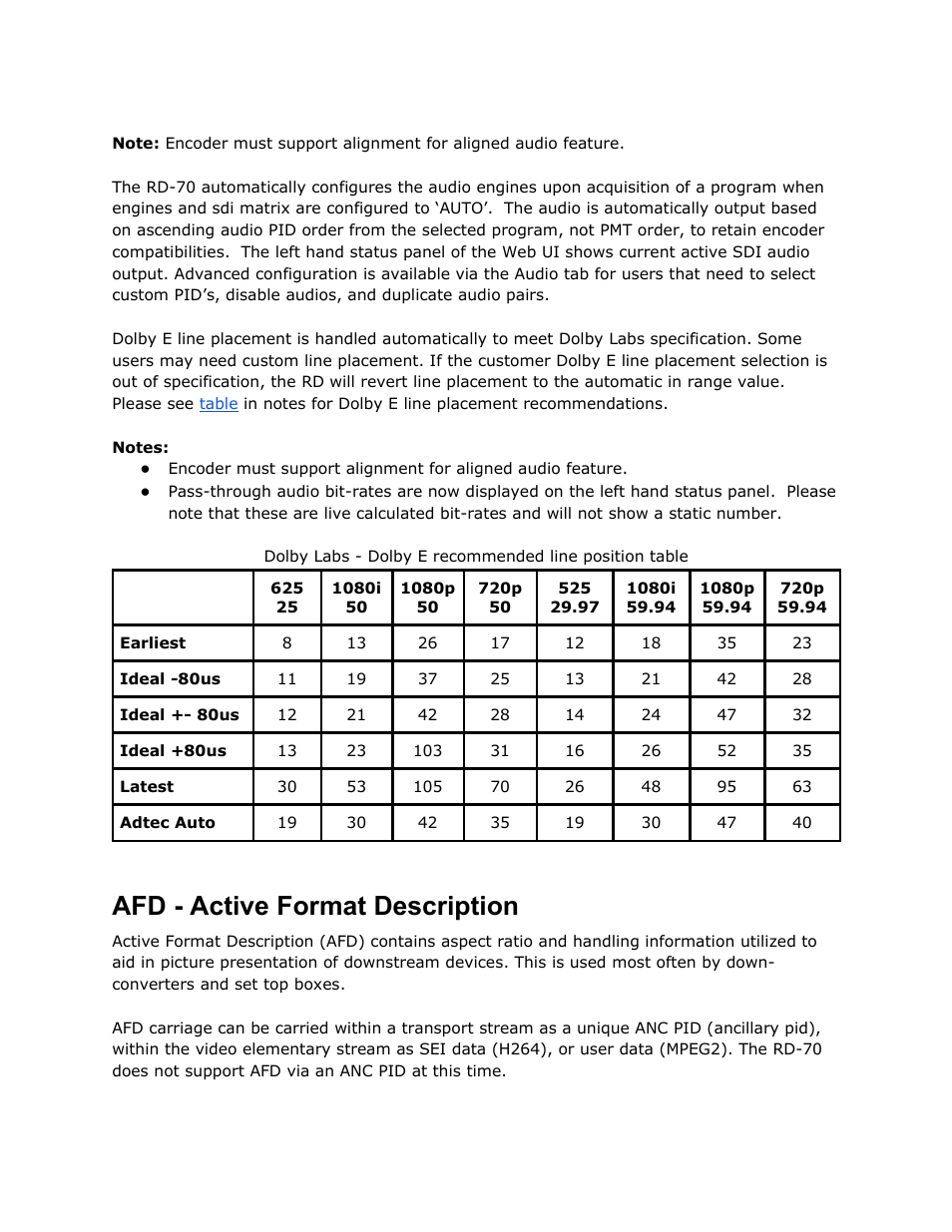Afd - active format description, Active, Format | Description | Adtec digital RD-70 (version 1.02.04) Manual User Manual | Page 53 / 68