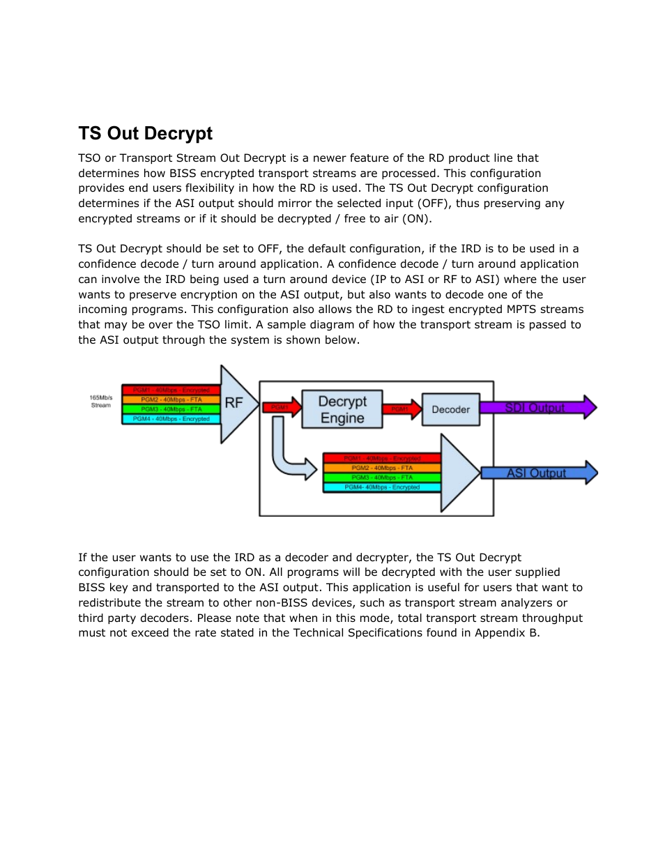 Ts out decrypt, Decrypt | Adtec digital RD-70 (version 1.02.04) Manual User Manual | Page 56 / 68