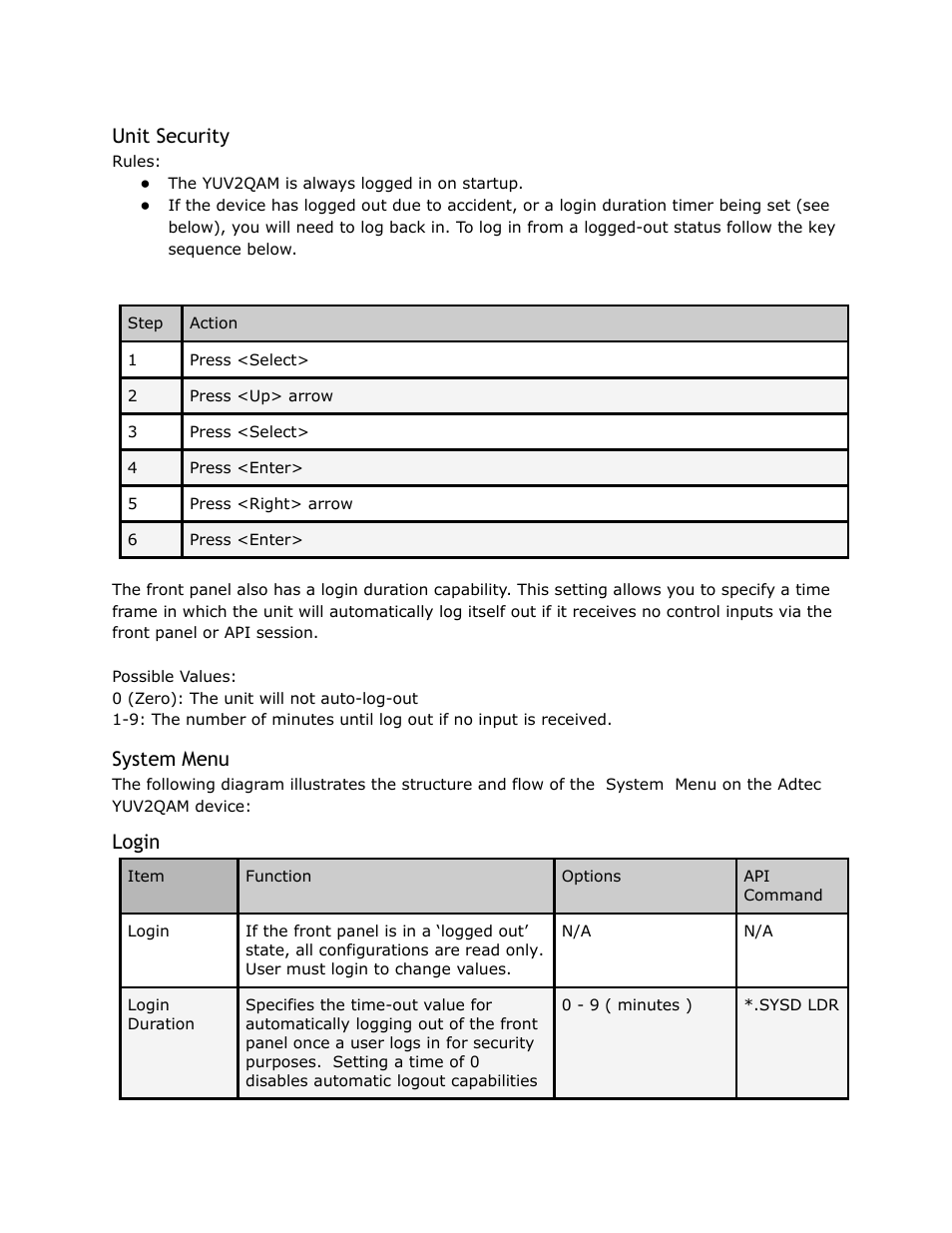 Unit, Security, System | Menu, Login, Unit security, System menu | Adtec digital YUV2QAM (version 01.02.01) Manual User Manual | Page 14 / 46