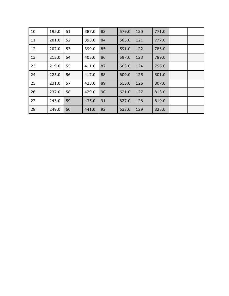 Adtec digital YUV2QAM (version 01.02.01) Manual User Manual | Page 43 / 46