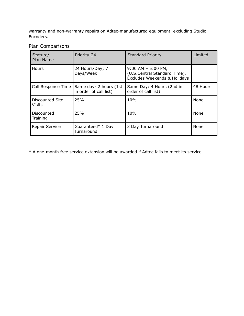 Plan, Comparisons, Plan comparisons | Adtec digital YUV2QAM (version 01.02.01) Manual User Manual | Page 7 / 46