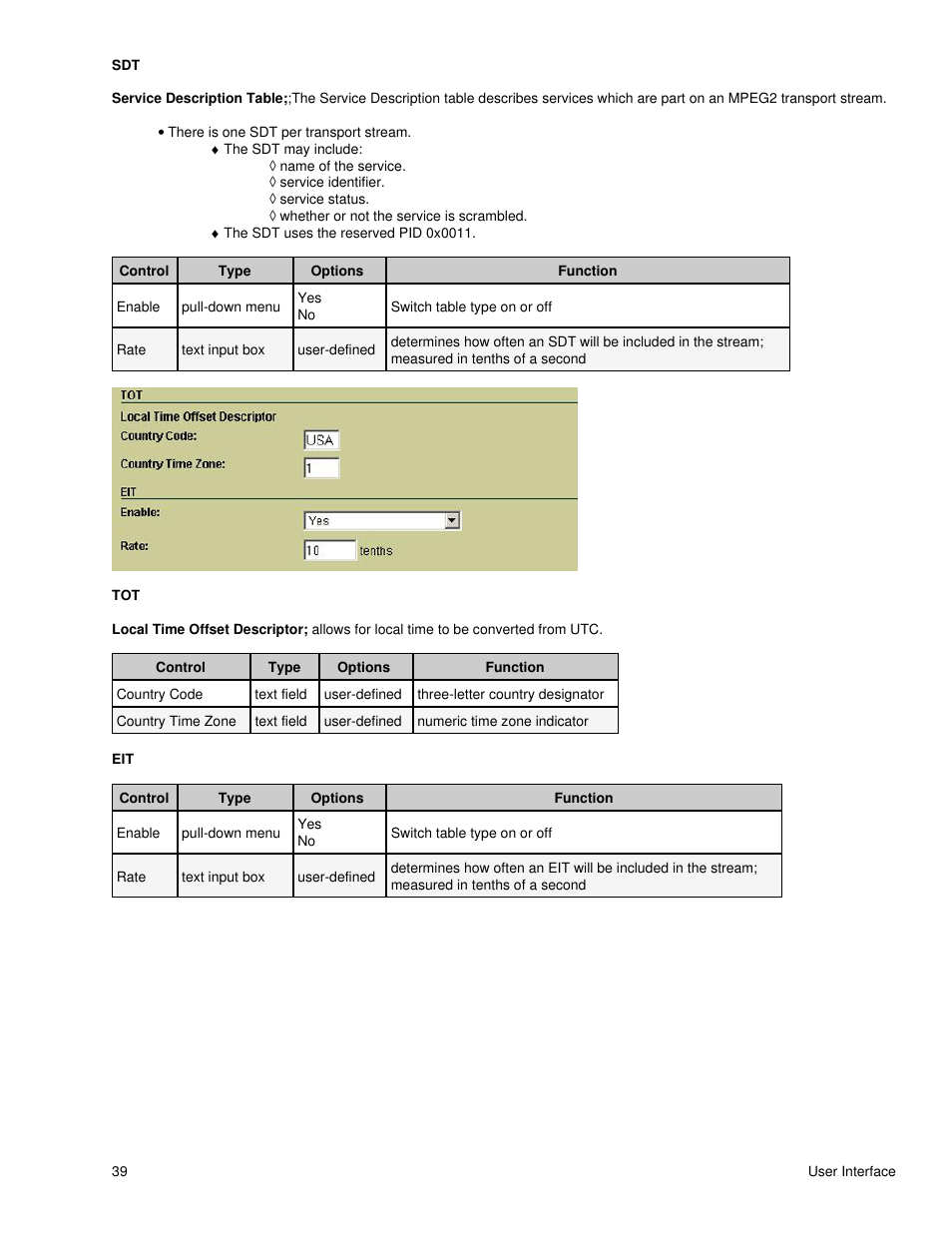 Adtec digital DTA-3050 (version 6.02.14) Manual User Manual | Page 44 / 94