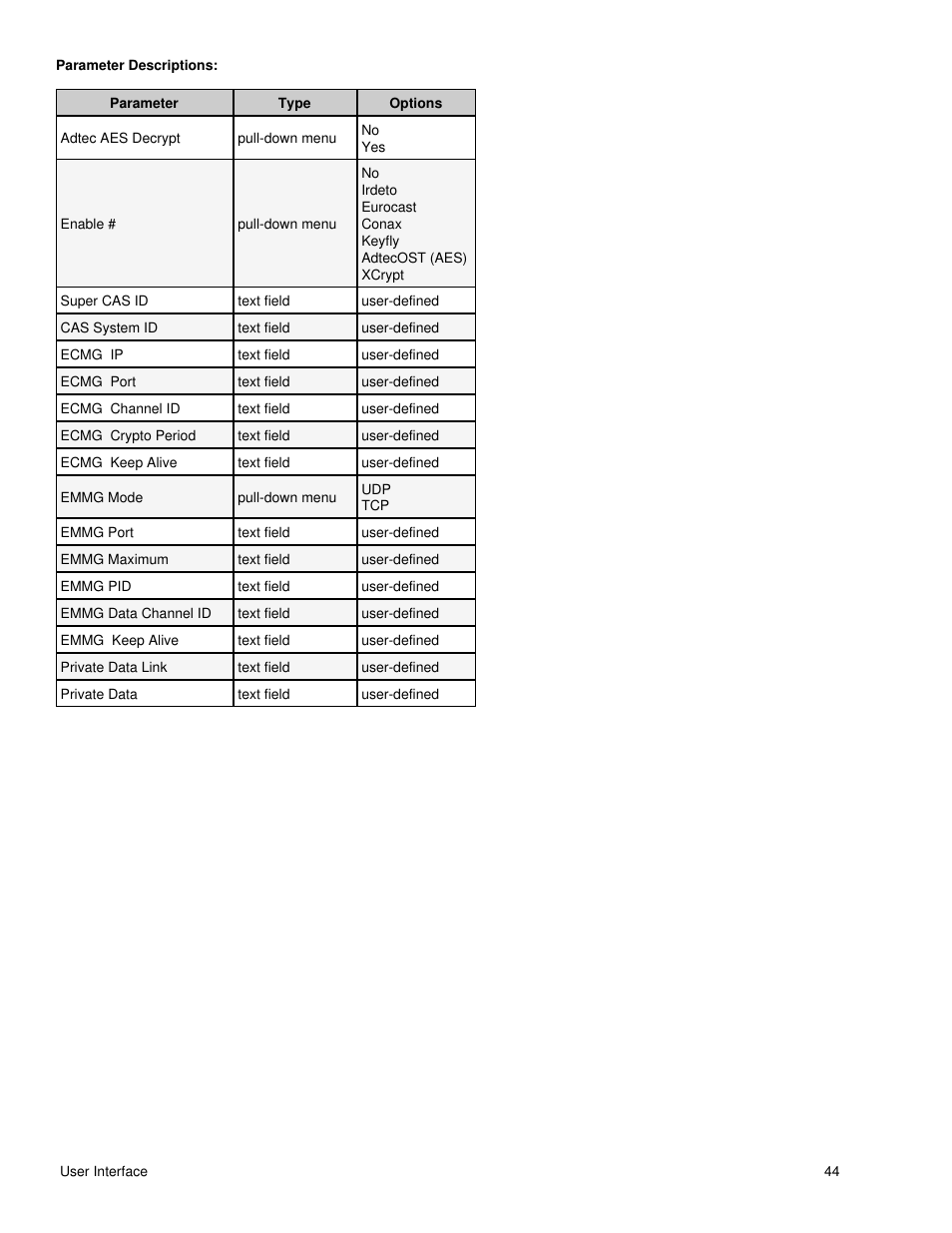 Adtec digital DTA-3050 (version 6.02.14) Manual User Manual | Page 50 / 94