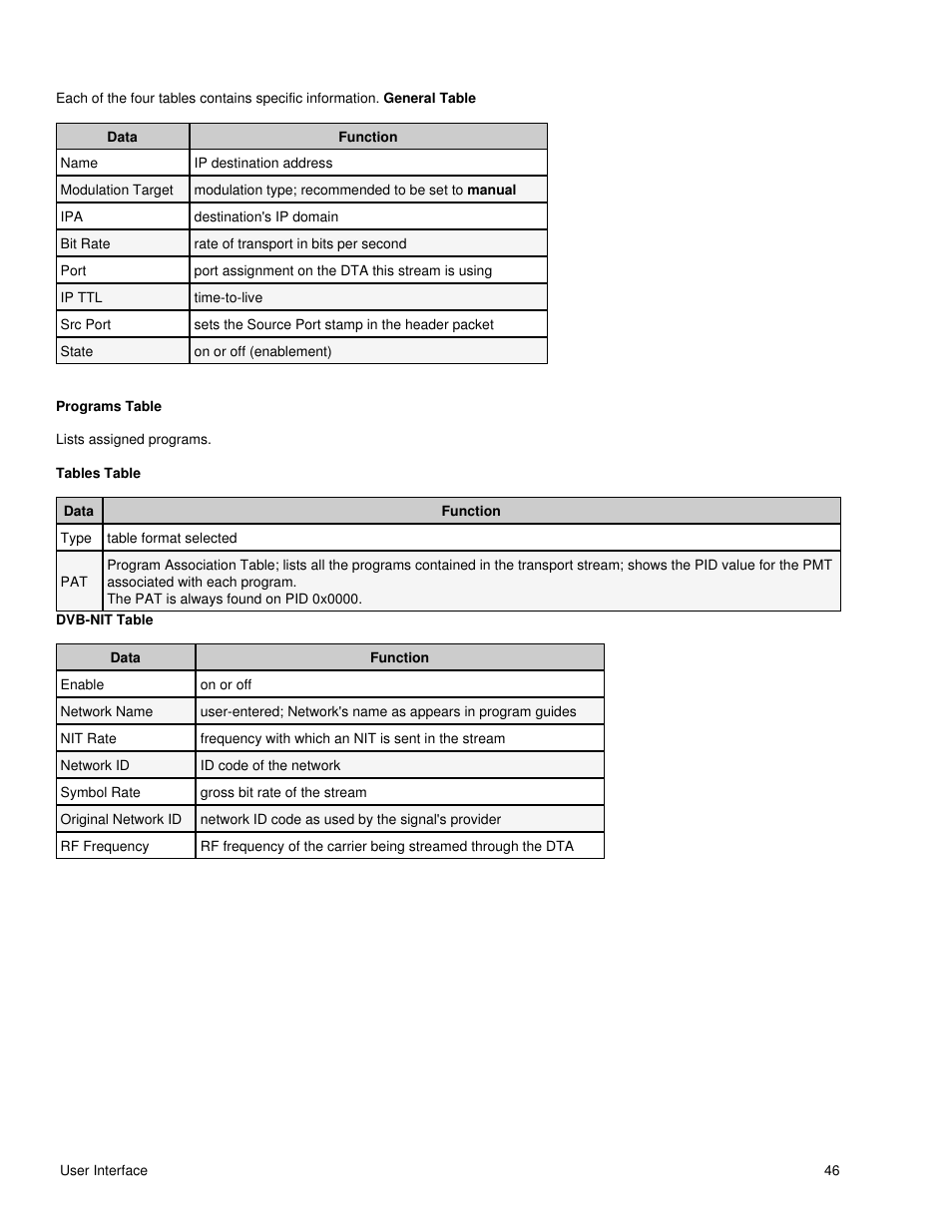 Adtec digital DTA-3050 (version 6.02.14) Manual User Manual | Page 53 / 94