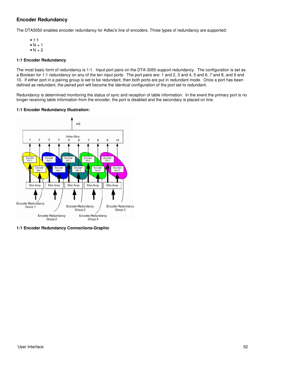 Encoder redundancy | Adtec digital DTA-3050 (version 6.02.14) Manual User Manual | Page 60 / 94