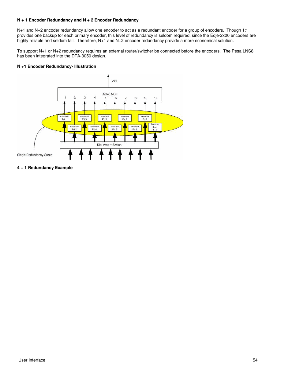 Adtec digital DTA-3050 (version 6.02.14) Manual User Manual | Page 62 / 94