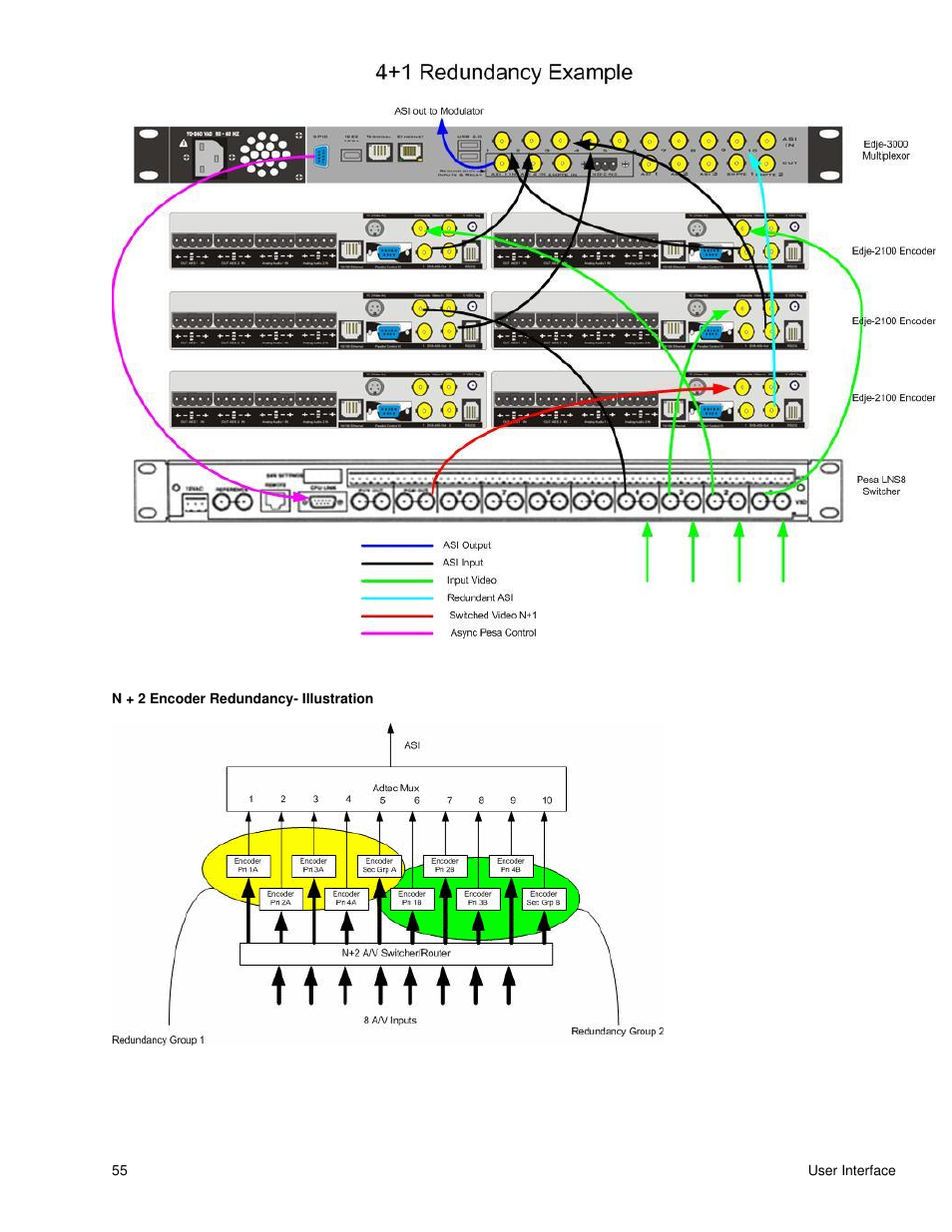 Adtec digital DTA-3050 (version 6.02.14) Manual User Manual | Page 63 / 94