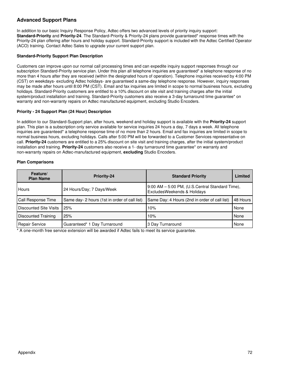 Advanced support plans | Adtec digital DTA-3050 (version 6.02.14) Manual User Manual | Page 82 / 94