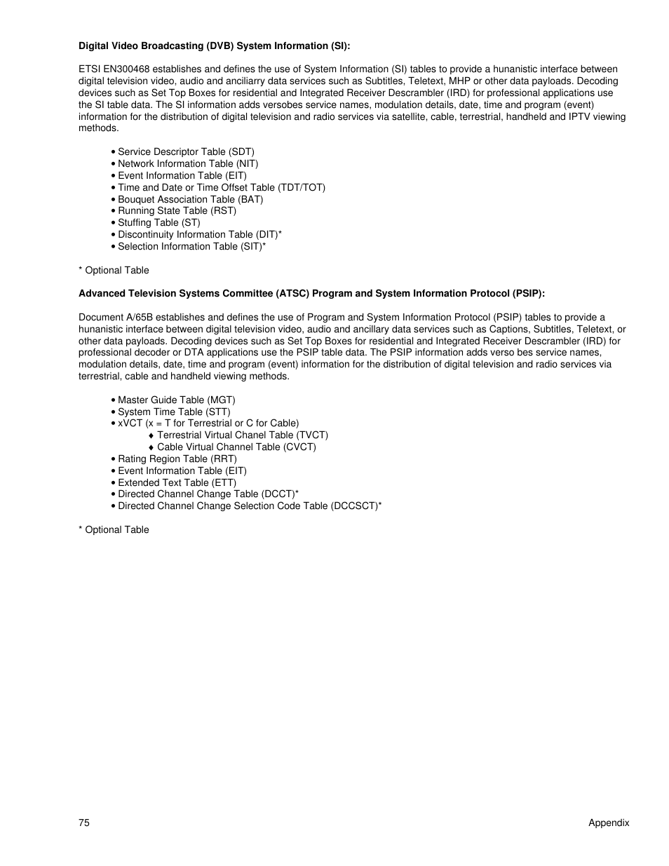Adtec digital DTA-3050 (version 6.02.14) Manual User Manual | Page 86 / 94