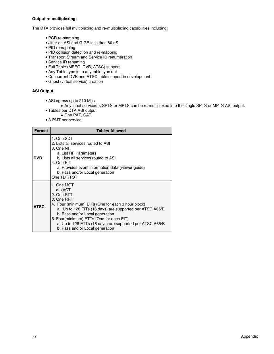 Adtec digital DTA-3050 (version 6.02.14) Manual User Manual | Page 88 / 94