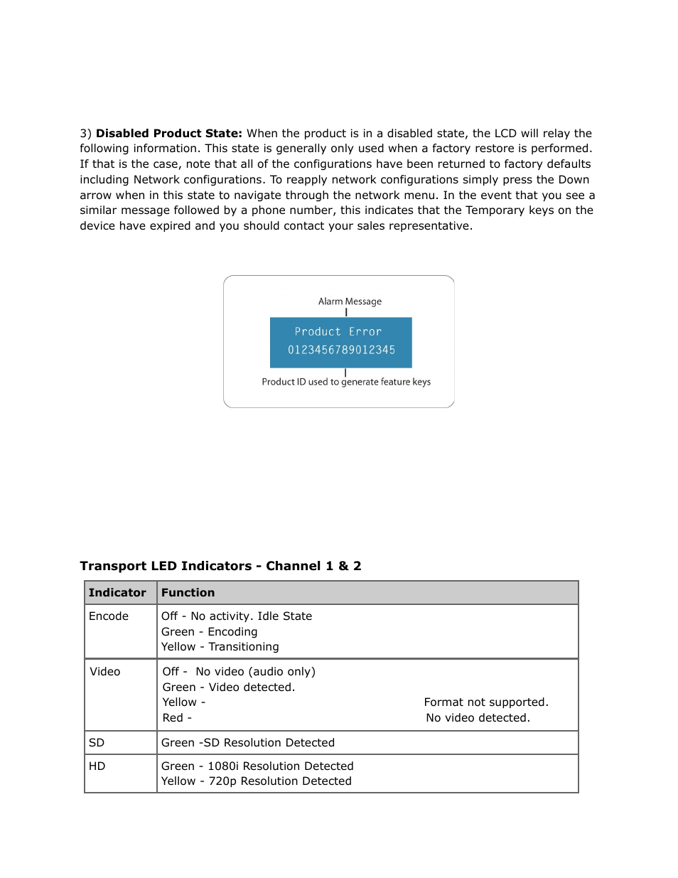 Transport, Indicators, Channel | Adtec digital EN-20 (version 2.03.06) Manual User Manual | Page 12 / 63